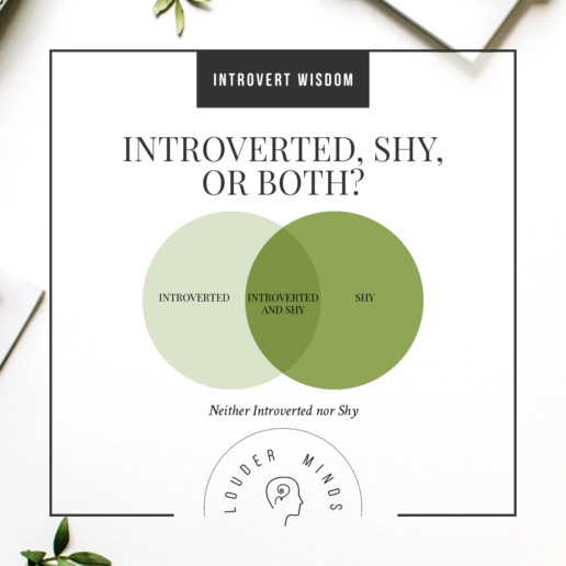Introverted or shy